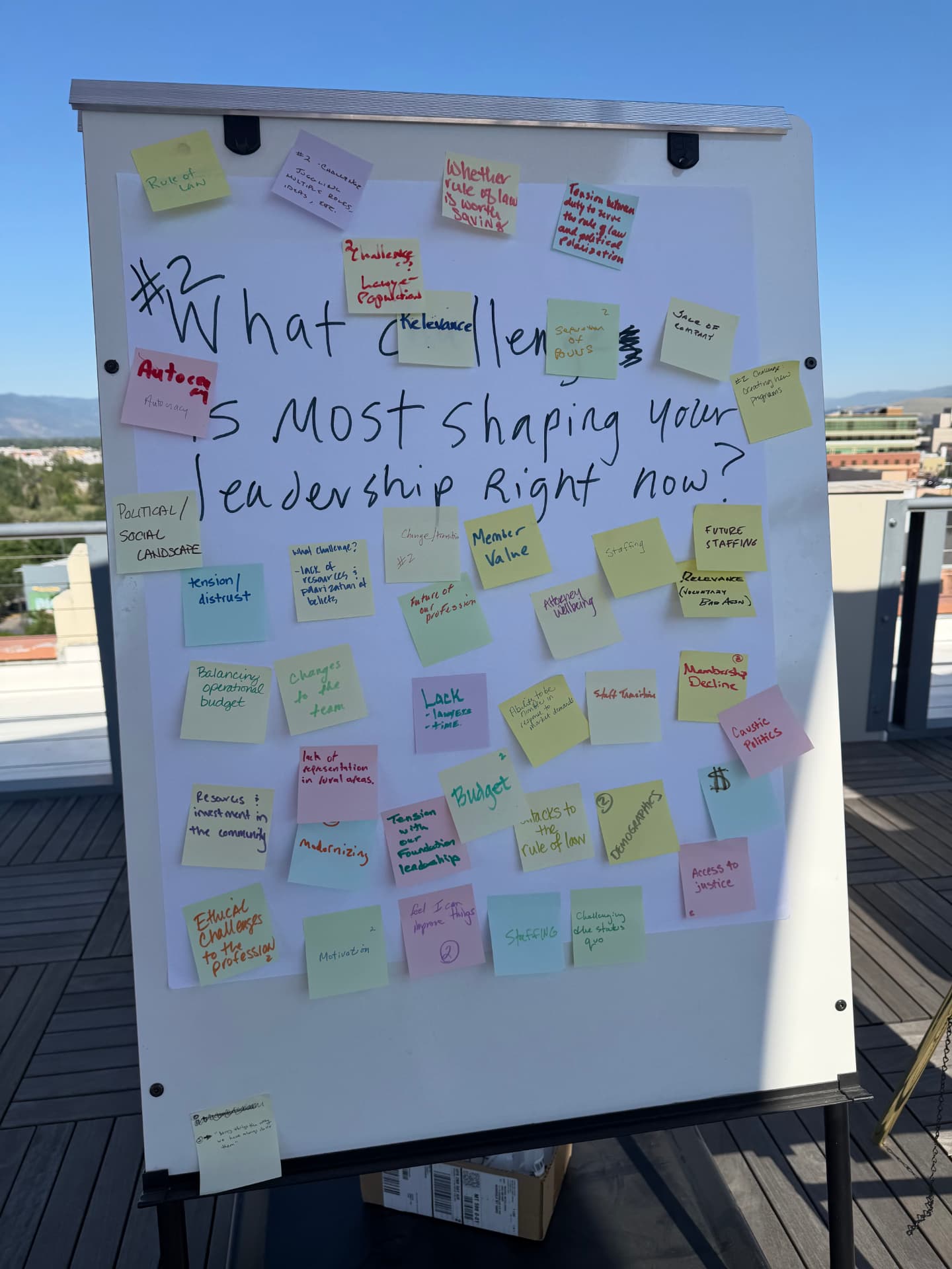 A whiteboard covered with sticky notes mapping the leadership challenges and tensions participants bring into the Lab
